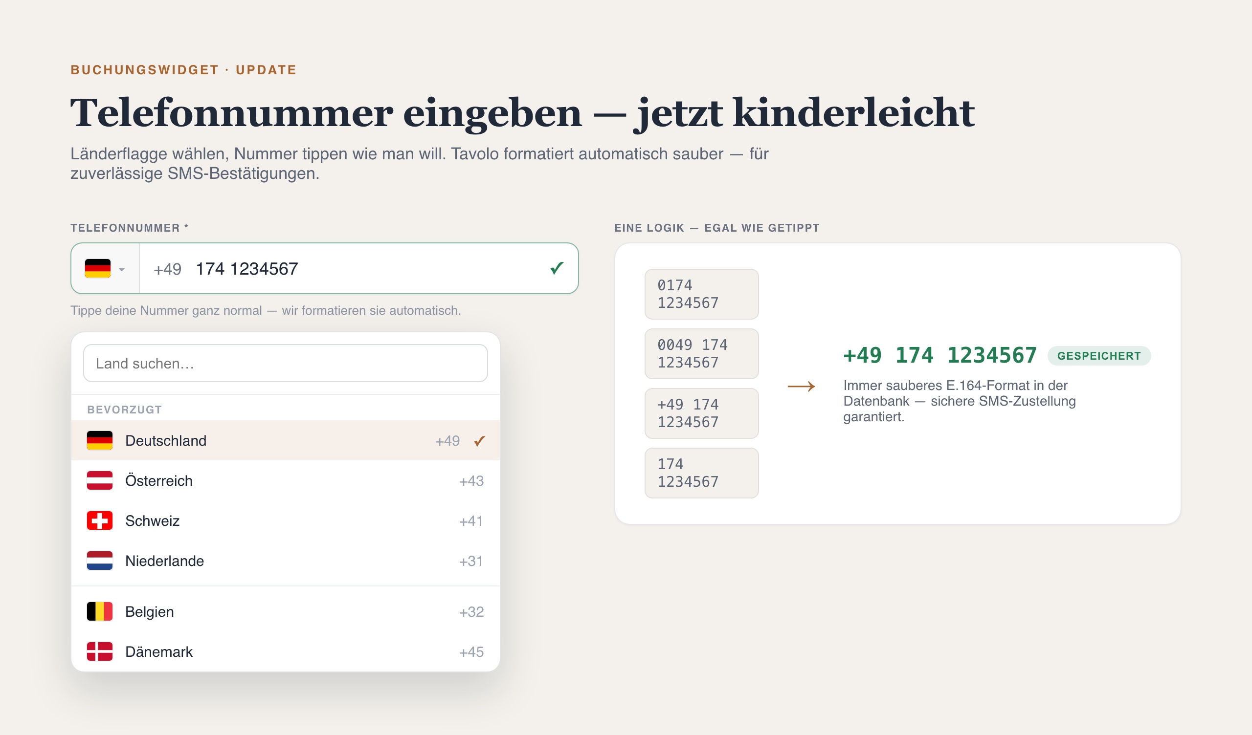 Telefon-Eingabe im Tavolo-Buchungswidget: Länderauswahl mit Flaggen, Deutschland vorausgewählt, und automatische Korrektur jeder Eingabe ins richtige Format